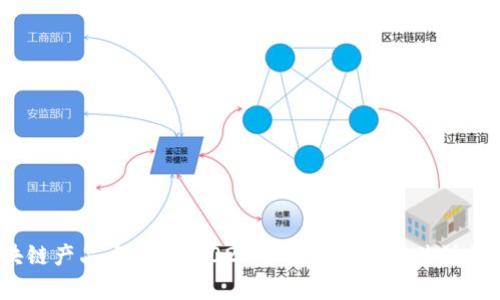 : 区块链产品大揭秘：2023年有哪些值得关注的创新？