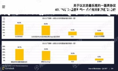 下面是关于区块链的一些常见问题及相应的内容大纲，内容将针对每个问题展开详细论述。

### 

区块链：改变未来的数字革命