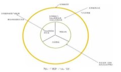 区块链首批公司：探索数字未来的先锋