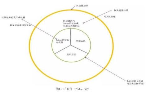 
区块链首批公司：探索数字未来的先锋