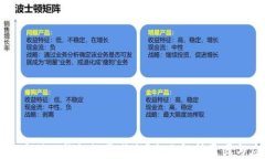 为什么提币到TP钱包数量减少？全面解析原因与应