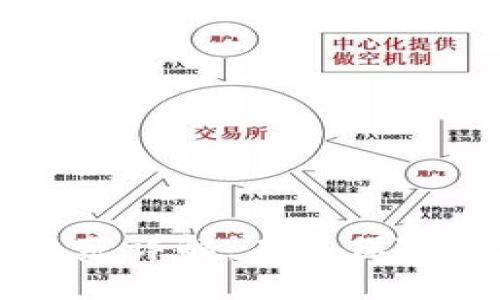 区块链保险规范详解：未来保险行业的新标准