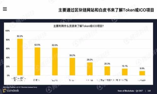 ### TP钱包：如何创建和管理你的账户