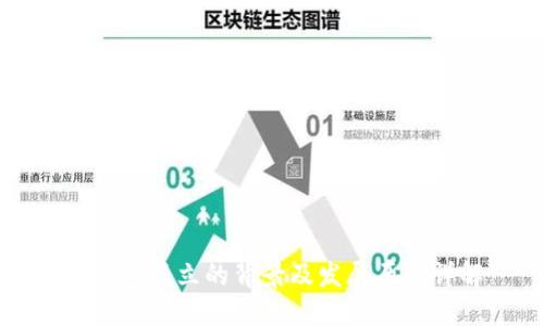 TP钱包成立的背景及发展历程详解