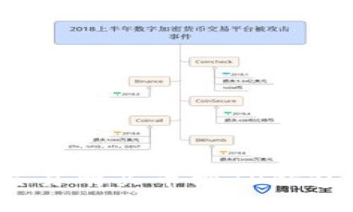 新手必看：交易所买币到TP钱包的详细教程