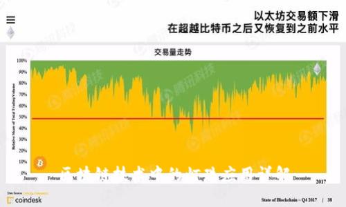 区块链技术中的灯珠应用详解