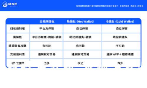 2023年高效能区块链技术分析：市场上最具潜力的区块链平台