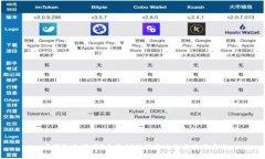 e宝钱包合法吗？全面剖析