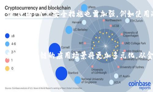 思考

  区块链技术的产品大盘点：颠覆传统行业的新势力 / 

 guanjianci 区块链产品, 区块链技术, 去中心化应用, 区块链行业 /guanjianci 

内容主体大纲

1. 引言
   - 区块链的概念与发展历程
   - 区块链技术的重要性

2. 区块链的基本构成
   - 区块链的工作原理
   - 去中心化与分布式账本

3. 区块链技术的主要产品
   - 数字货币
   - 去中心化金融（DeFi）
   - 非同质化代币（NFT）
   - 区块链供应链管理
   - 其他区块链应用

4. 数字货币的产品分析
   - 比特币
   - 以太坊
   - 稳定币

5. 去中心化金融（DeFi）产品分析
   - 去中心化交易所（DEX）
   - 借贷平台
   - 质押与流动性挖矿

6. 非同质化代币（NFT）的应用
   - 艺术品
   - 游戏
   - 娱乐行业

7. 区块链在供应链管理中的应用
   - 可追溯性
   - 提高效率和透明度

8. 其他区块链技术应用的未来
   - 身份认证
   - 政务服务
   - 版权保护

9. 展望与总结
   - 区块链技术的未来趋势
   - 如何选择合适的区块链产品

10. 常见问题解答
   - 区块链技术与其他技术的区别是什么？
   - 如何评估一个区块链项目的价值？
   - 区块链技术的应用场景有哪些？
   - 对区块链产品的投资需要注意什么？
   - 区块链产品的安全性如何保障？
   - 未来区块链技术的发展方向是什么？

详细内容

## 引言

区块链技术自2008年比特币白皮书问世以来，逐渐成为科技界和投资界热议的中心。它被认为是继互联网之后最为重要的技术革新。区块链提供的去中心化、透明性和不可篡改性，对多种行业都带来了深远的影响。在这一背景下，区块链技术的产品层出不穷，涵盖了金融、游戏、供应链等多个领域。

伴随着区块链技术的发展，越来越多的企业和个人开始探索如何将其应用于实际场景中，以实现高效、安全的运营模式。

## 区块链的基本构成

### 区块链的工作原理

区块链是一个分布式的数据库，由许多节点共同维护。数据以区块的形式记录，并根据时间顺序相连形成链状结构。每一个区块都包含了若干笔交易的数据，以及上一个区块的哈希值，使得区块间形成了不可篡改的链接。

### 去中心化与分布式账本

区块链通过去中心化的方式，减少了对第三方的依赖。数据分布在网络中的多个节点上，没有任何单一的点可以被攻击或篡改。这使得区块链具有更高的安全性和抗风险能力，同时提升了透明度和可追溯性。

## 区块链技术的主要产品

### 数字货币

数字货币是区块链技术应用最为广泛的产品之一，以比特币为代表。它是一种基于区块链技术的货币形态，通过密码学算法确保交易的安全性。

### 去中心化金融（DeFi）

去中心化金融是传统金融服务的数字化和去中心化，主要包括去中心化交易所、借贷平台、稳定币等。它旨在通过智能合约实现自动化，使用户可以直接在链上进行交易和借贷，而无需中介。

### 非同质化代币（NFT）

NFT是一种特殊的数字资产，用于表示独特的物品或内容，例如艺术作品、音乐、游戏道具等。它的抵押性和独特性使得NFT在艺术和娱乐市场中受到广泛关注。

### 区块链供应链管理

区块链技术在供应链管理中的应用可以提升透明度和追溯能力。例如，通过区块链可以记录商品从生产到销售的每一个环节，有效减少假冒伪劣产品的出现。

### 其他区块链应用

除了以上提到的产品，区块链在身份认证、投票、版权保护等领域也展现了巨大的应用潜力。

## 数字货币的产品分析

### 比特币

比特币是最早的数字货币，也是现今市值最高的加密货币。它的去中心化和有限的供应量使得比特币被视为数字黄金。

### 以太坊

以太坊是一个开放的区块链平台，允许开发者创建去中心化应用和智能合约。它的灵活性和功能性为广泛的各类项目提供了基础。

### 稳定币

稳定币旨在解决数字货币价格波动大的问题，通常与法定货币挂钩，如USDT、USDC。它们被广泛应用于去中心化金融领域，作为价值存储和交易媒介。

## 去中心化金融（DeFi）产品分析

### 去中心化交易所（DEX）

去中心化交易所允许用户在无需托管资金的情况下直接交易，增加了交易的安全性。用户可以通过智能合约进行交易，减少对中间人的依赖。

### 借贷平台

去中心化借贷平台允许用户借入或贷出货币，无需传统银行的审核。这种模式通过智能合约自动执行，降低了借贷成本，同时提升了资金使用效率。

### 质押与流动性挖矿

质押和流动性挖矿是DeFi中用户获取收益的主要方式。通过将资金锁定在区块链上，用户可以获得利息或代币奖励，吸引了大量投资者参与。

## 非同质化代币（NFT）的应用

### 艺术品

NFT在艺术领域的应用极为广泛，艺术家可以通过NFT将他们的作品数字化，并在区块链上进行交易，确保作品的唯一性。

### 游戏

NFT在游戏行业的应用则为玩家提供了真正的资产所有权。玩家可以购买、出售或交易NFT游戏道具，实现资产的增值。

### 娱乐行业

音乐、电影等娱乐产业也开始利用NFT，艺术家可以通过NFT销售音乐作品或电影票，增强与粉丝的互动。

## 区块链在供应链管理中的应用

### 可追溯性

通过区块链技术，供应链中的每一个环节都可以追溯，食物安全、药品监管等领域都能受益于此，提高消费者信任度。

### 提高效率和透明度

区块链技术可以实时记录供应链数据，减少中间环节，提高效率，同时所有参与者都可以访问相同的信息，增强透明度。

## 其他区块链技术应用的未来

### 身份认证

区块链可以用于构建去中心化的身份认证系统，使用户更方便地管理个人信息。区块链的安全性能够有效防止身份盗用。

### 政务服务

许多政府开始探索利用区块链技术提升政务服务的透明度和效率，例如土地登记、税务管理等。

### 版权保护

通过区块链技术，内容创作者可以有效保护自己的版权，确保作品的使用得到合理的报酬。

## 展望与总结

随着区块链技术的不断发展，我们可以预见其将对各行各业产生重大影响。正确选择区块链产品，关注其应用场景与市场动态，将是未来成功的关键。

## 常见问题解答

### 区块链技术与其他技术的区别是什么？

区块链技术的核心在于去中心化、透明性和不可篡改性。这使得它相比传统中心化数据库具有更高的安全性和降低信息不对称的能力。例如，银行的系统通常由单一的中心数据库管理，这使得其更容易受到攻击或者出现数据篡改。而区块链技术则通过分布式的方式，将数据横向分布在多个节点上，使得黑客难以攻击。同时，所有交易记录一旦确认后便不可更改，为参与者提供了更高的信任度。

### 如何评估一个区块链项目的价值？

评估区块链项目的价值需要结合多个因素，包括其技术实力、团队背景、市场需求、商业模式等。首先，技术实力是基础，开发团队的技术水平和经验将直接影响项目的可行性。其次，团队背景和行业经验也是重要考量，强大的团队能够有效应对市场变化。此外，市场需求的验证也是评估项目的重要依据，是否能够解决实际问题，以及其市场定位、用户基础等都是可观察的参数。最后，商业模式的合理性也是不可忽视的环节，一个优秀的商业模式能够为项目带来可持续的运营。

### 区块链技术的应用场景有哪些？

区块链技术的应用场景非常广泛，包括但不限于金融服务、供应链管理、身份认证、医疗健康、版权保护、投票系统等。在金融领域，去中心化金融（DeFi）正逐渐改变传统金融的运作模式，提供更加便捷的服务。在供应链方面，区块链技术能够提高透明度和可追溯性，确保生产链的每一个环节都经过严格的记录。在身份认证方面，区块链能够有效降低身份盗用和信息泄露的风险。此外，医疗健康领域同样受到影响，药品的真伪可通过区块链进行验证，增加公众的信任度。

### 对区块链产品的投资需要注意什么？

在投资区块链产品时，需要特别注意项目的合规性、技术风险、市场竞争以及团队背景等方面。首先，合规性是投资风险的重要因素，尤其是在一些国家，区块链产品的法律地位尚未明确，投资者需谨慎核实相关法律法规。其次，技术风险是普遍存在的，区块链技术还在快速发展过程中，很多项目面临技术瓶颈或安全隐患。市场竞争的激烈程度也需考虑，在可预见的未来，可能会涌现出更多具备竞争力的新项目，投资者需时刻保持对市场动态的关注。最后，团队的背景和经验则是项目能否成功的重要因素，拥有专业知识和资源的团队更有可能实现项目的愿景。

### 区块链产品的安全性如何保障？

区块链产品的安全性保障主要体现在技术架构、智能合约审计、节点安全等方面。首先，区块链的去中心化特点设计上就具有抗攻击能力，可以有效防范单点故障。其次，智能合约的审计十分重要，任何一段代码存在漏洞都可能被黑客利用，因此需要经过多方验证。还有，节点安全措施也需加强，例如使用冷钱包存储数字资产，定期更新节点软件，确保网络的安全性。此外，教育用户提高安全意识，比如选择强密码、定期更改密码等，也是保障安全的重要环节。

### 未来区块链技术的发展方向是什么？

未来区块链技术将可能朝着更高效能、更多元化的方向发展。首先，随着技术的成熟，区块链的性能与 scalability（可扩展性）将得到显著提升。例如，目前某些公链存在交易速度慢、手续费高等问题，随着技术的发展，可能会推出更加高效的Layer 2解决方案。其次，区块链的应用场景将更加多元化，从金融、供应链向医疗、版权保护等领域深入扩展，带来更多的商业模式。同时，随着政策法规的完善，合规性逐渐加强，各国将更多地采用区块链技术来提升政务透明度和效率。总之，未来区块链技术将成为推动社会数字化转型的核心动力。 

以上是关于区块链技术及其产品的详细探讨与相关问题解答。希望能够为您提供有价值的信息与见解。