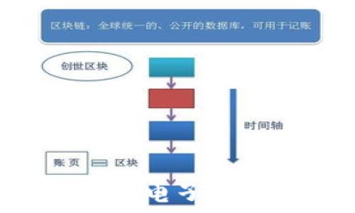   
如何快速创建TP电子钱包：一步步指南