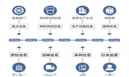 
区块链电子支付的未来：现状与发展趋势解析