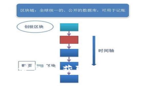 TP钱包最新价值空投：获取区块链财富的新机会