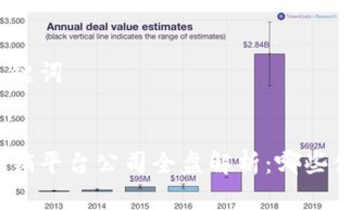 好的和关键词


区块链促销平台公司全盘解析：哪些值得关注？