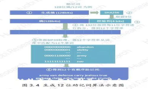 万科区块链技术合作公司及相关合作案例分析