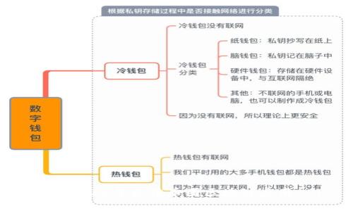 推荐2023年最佳币圈区块链应用APP