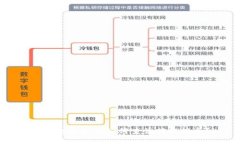 TP钱包被盗后如何查询转账