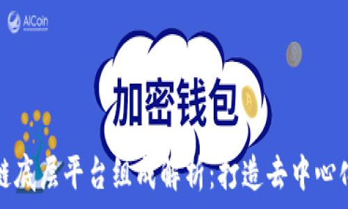   
区块链底层平台组成解析：打造去中心化未来