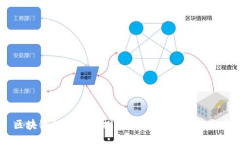 区块链经济模型探讨：创新与应用的未来