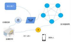 : 深入探讨区块链合约行业的各类型及其应用前景