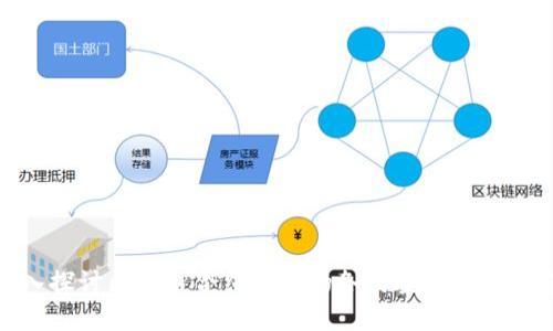 : 深入探讨区块链合约行业的各类型及其应用前景