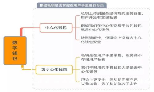 思考一个且的

TP钱包代币发行攻略：全面解析及操作指南