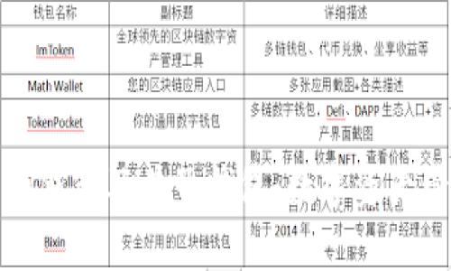 全面解析TP钱包及其子钱包：数字资产管理新选择