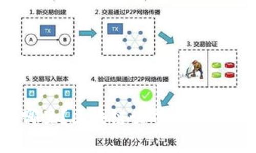 TP钱包：源于哪里？区块链世界中的人民币钱包解析