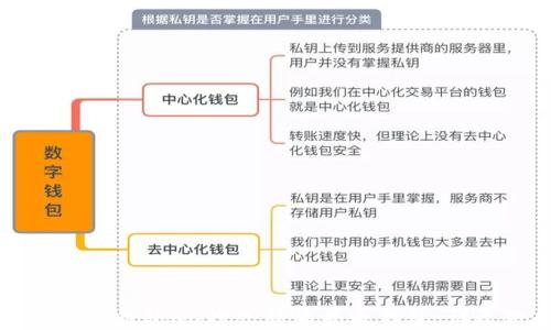 
如何将TP钱包HD模式转为普通钱包：详尽教程