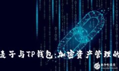 全面解析麦子与TP钱包：加