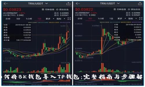 如何将BK钱包导入TP钱包：完整指南与步骤解析