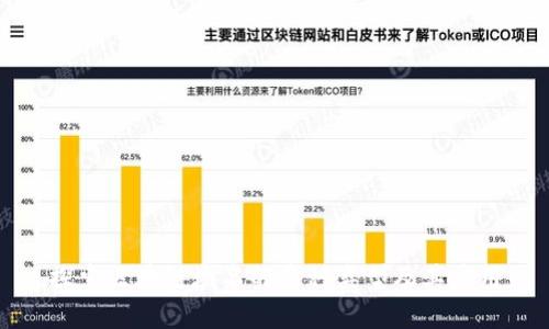 探索区块链域名的多种类型及其应用