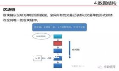 区块链技术专业的中职学