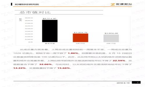 
区块链新闻报道：最新动态、趋势与分析