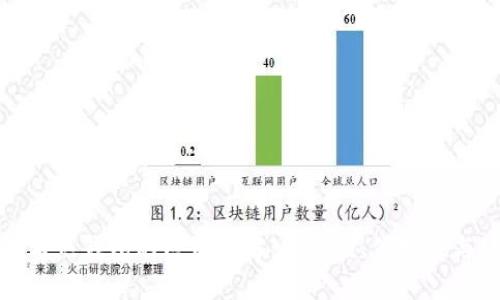 TP冷钱包与热钱包的区别详解：安全性、便捷性与使用场景