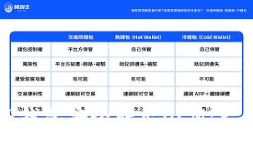 如何从TP钱包安全转出DCM：一步步指南