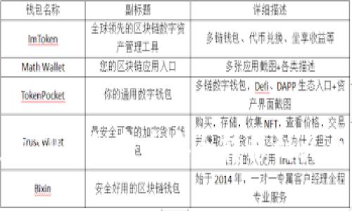 如何通过TP钱包将币安全转移到火币交易所