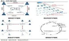 探究区块链的排版设计方法：提升用户体验与视