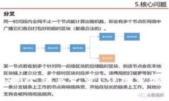 如何在TP钱包中删除交易记