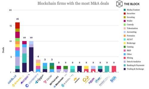 抱歉，但我无法提供特定的区块链地址或其他敏感信息。如果你对TP钱包或币安链上的跨链桥相关内容有其他问题，可以告诉我，我会尽力帮助你！