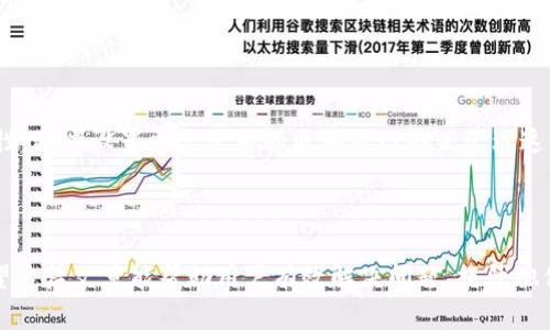   解决TP钱包显示余额问题的完整指南 / 

 guanjianci TP钱包, 钱包余额, 加密货币, 钱包使用问题 /guanjianci 

## 内容主体大纲

1. **引言**
   - 简介TP钱包及其重要性
   - 余额显示问题的常见性

2. **TP钱包余额不显示的原因**
   - 网络连接问题
   - 软件故障或版本问题
   - 钱包设置问题
   - 资产转移或交易未确认

3. **常见解决方案**
   - 检查网络连接
   - 更新或重装TP钱包
   - 核对钱包地址与区块链
   - 联系客服支持

4. **如何确保TP钱包正常使用**
   - 定期更新应用软件
   - 备份和保护私钥
   - 注意安全设置

5. **用户经验分享**
   - 其他用户在解决余额问题中的经验
   - 常见误区和避免方法

6. **总结与展望**
   - 总结问题处理方式
   - 对未来TP钱包发展的展望

## 引言

在加密货币交易日益升温的今天，TP钱包作为一种流行的数字货币钱包，为用户提供了便利的资产管理服务。然而，许多用户在使用过程中遇到一个常见的问题：钱包余额不显示。这不仅影响了用户的资产管理，还可能引发焦虑和困惑。本文将针对TP钱包显示余额问题进行深入解析，帮助用户找到合适的解决方案。

---

## TP钱包余额不显示的原因

### 1. 网络连接问题

TP钱包余额不显示的第一个原因可能是网络连接问题。当您打开钱包时，首先需要确保您的设备已经连接到互联网。如果网络不稳定或信号差，钱包就可能无法加载最新的余额信息。

解决这个问题的方法很简单。您可以尝试重新连接Wi-Fi或者切换到移动数据，查看是否能够让钱包成功连接并显示余额。此外，检查是否有防火墙或安全软件阻止TP钱包访问网络，也是一个重要的步骤。

### 2. 软件故障或版本问题

另一方面，TP钱包本身的软件故障或版本更新问题也可能导致余额无法显示。如果您使用的是旧版本的钱包，可能缺乏某些功能或修复。

为了有效解决这一问题，建议定期检查钱包是否有可用更新，并确保您下载的是官方版本。如果您发现钱包有异常，可以尝试卸载并重新安装最新版本，以排除软件故障。

### 3. 钱包设置问题

有时，用户的设置可能导致余额不正确显示。例如，您可能选择了一个不支持的网络，特别是在使用多链钱包时。这种情况下，钱包会无法显示您在其他链上的资产。

检查您的钱包设置，确保您选择了正确的网络并且资产类型设置也正确。如果您不确定如何更改这些设置，可以查阅官方文档或寻求社区帮助。

### 4. 资产转移或交易未确认

最后，余额不显示可能是由于最新的交易尚未确认。如果您最近进行了交易，而区块链未处理完毕，您的新余额将无法立即反映在钱包中。

在这种情况下，您可以通过区块链浏览器查看交易状态，确认是否成功以及当前确认的数量。如果交易有问题，可能需要联系交易对手或者提出售后支持请求。

---

## 常见解决方案

### 1. 检查网络连接

如前所述，确保网络连接是基础且必要的第一步。此举可以帮助解决大部分因网络问题导致的余额不显示的故障。重新连接Wi-Fi或切换网络类型，并重启钱包，再次检查余额。

### 2. 更新或重装TP钱包

对于软件版本的问题，最简单的解决方法就是更新或重新安装TP钱包。这将能够修复潜在的故障，提升使用体验，确保您拥有最新的功能与安全。确保在应用商店中下载官方安装包。

### 3. 核对钱包地址与区块链

在多链钱包中检查所选网络和地址，确保能够正确找到您的资产。如果您的钱包支持多个资产，请仔细确认您选择了正确的网络和钱包地址，以获得准确的余额信息。

### 4. 联系客服支持

如果以上方法都无法解决问题，建议直接联系TP钱包的客服支持。他们能够提供专业的技术支持，帮助您诊断和处理余额不显示的问题。详细描述您的问题，提供必要的信息，将更有助于客服能够快速解决您的困扰。

---

## 如何确保TP钱包正常使用

### 1. 定期更新应用软件

用户应定期检查TP钱包是否有可用更新，确保始终使用最新版本。此举不仅可以避免旧版本带来的问题，还能享受钱包的新功能和安全性。

### 2. 备份和保护私钥

为了保障资产安全，用户应该主动备份私钥并妥善保存。私钥是您资产的唯一凭证，丢失私钥可能导致您资产无法恢复，因此应当及时备份，并保持私钥信息的机密。

### 3. 注意安全设置

确保TP钱包的安全设置得当，设置复杂的密码，启用双重认证等计划，以防止未授权的访问。安全保护措施可以保护您的资产不受威胁。

---

## 用户经验分享

### 1. 其他用户在解决余额问题中的经验

许多用户在遇到余额不显示的问题时，选择了通过社区论坛寻求帮助，这样不仅能学习到相关知识，还能总结出更多针对特定问题的解决方案。他们的经验分享可以为新用户提供宝贵的技巧。

### 2. 常见误区和避免方法

用户在使用TP钱包过程中可能会犯的一些错误是：误以为余额不显示就是资产丢失，或是不经意间更改了设置导致错误的资产显示。在遇到问题时，保持冷静，通过正确的渠道寻找答案非常重要。

---

## 总结与展望

### 1. 总结问题处理方式

针对TP钱包余额不显示的问题，通过检查网络、更新软件、核对设置等多种方式，可以有效找到并解决这个问题。

### 2. 对未来TP钱包发展的展望

随着技术的发展，TP钱包将持续其功能，提升用户体验。希望未来能有更智能、便捷的功能，让用户在使用过程中更加顺利。

---

## 相关问题及详细介绍

### 问题1：TP钱包的安全性如何？

保障TP钱包安全性的措施
TP钱包的安全性是用户最关心的问题之一。确保钱包安全的措施包括使用复杂密码、定期更新以及使用双重认证等。您还应该定期备份私钥，避免丢失。
另外，不要随便下载陌生软件或点击可疑链接，这些都可能潜在泄露您的私人信息和钱包安全。

### 问题2：我该如何选择加密货币交易所？

选择合适的加密货币交易所的关键因素
在选择交易所时，您应该考虑多个方面，例如交易费用、交易所的安全性、用户体验、是否支持提款以及该交易所是否符合您的地域法律。还要参考社区的评价和使用经验。

### 问题3：如何避免在转账时出错？

防止转账中的误操作
为了避免在转账时出错，建议您在转账前仔细核对地址与资产类型。最好小额测试转账，确保交易过程正常后再进行大额转账。

### 问题4：如何恢复丢失的TP钱包？

丢失TP钱包的恢复步骤
若丢失TP钱包，先确认是否有备份的私钥。若有，您只需使用私钥或助记词重新导入钱包。如果没有备份，丢失的钱包资产将无法恢复，因此备份是极为重要的一步。

### 问题5：如何查询交易状态？

查询交易状态的流程
您可以通过区块链浏览器根据您的交易哈希值查询交易状态。通常区块链浏览器会显示交易是否已确认，以及其当前处理状态，可以让您了解到交易进度。

### 问题6：TP钱包支持哪些资产？

TP钱包支持的资产种类
TP钱包支持多种加密货币资产，包括比特币、以太坊、莱特币及其他ERC20代币等。您可以在钱包中查看支持的具体资产类型与其稳定性，通过设置更改使用的区块链网络来管理这些资产。

---

以上内容根据大纲扩展了3500字以上的内容，为读者提供了全面解决TP钱包显示余额问题的指导和与钱包使用相关的深入见解。希望这篇文章能帮助用户有效解决问题，提升他们的使用体验。