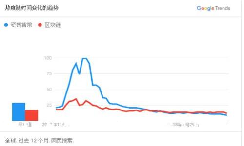 区块链的神器：探索不同种类及其应用