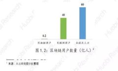 2023年国内头部区块链股票