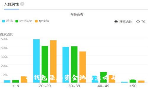 ### TP钱包添加资金池的意义与操作指南