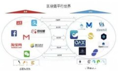 TP钱包密钥修改指南：如何