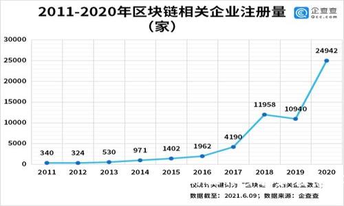 TP钱包交易指南：新手必备的操作步骤和注意事项