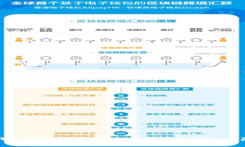 TP钱包收款记录详解：保障交易安全与隐私