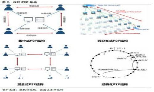 区块链商务合作的前景与实践：如何在数字时代抓住机遇