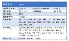 TP钱包总部解析：深入了解