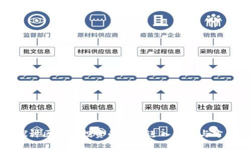 探讨区块链投资的多种进入策略与方法