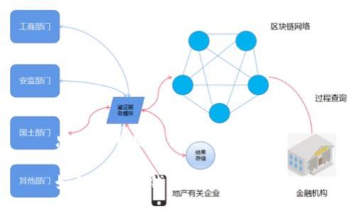 思考一个且的

如何通过TP钱包轻松转账USDT